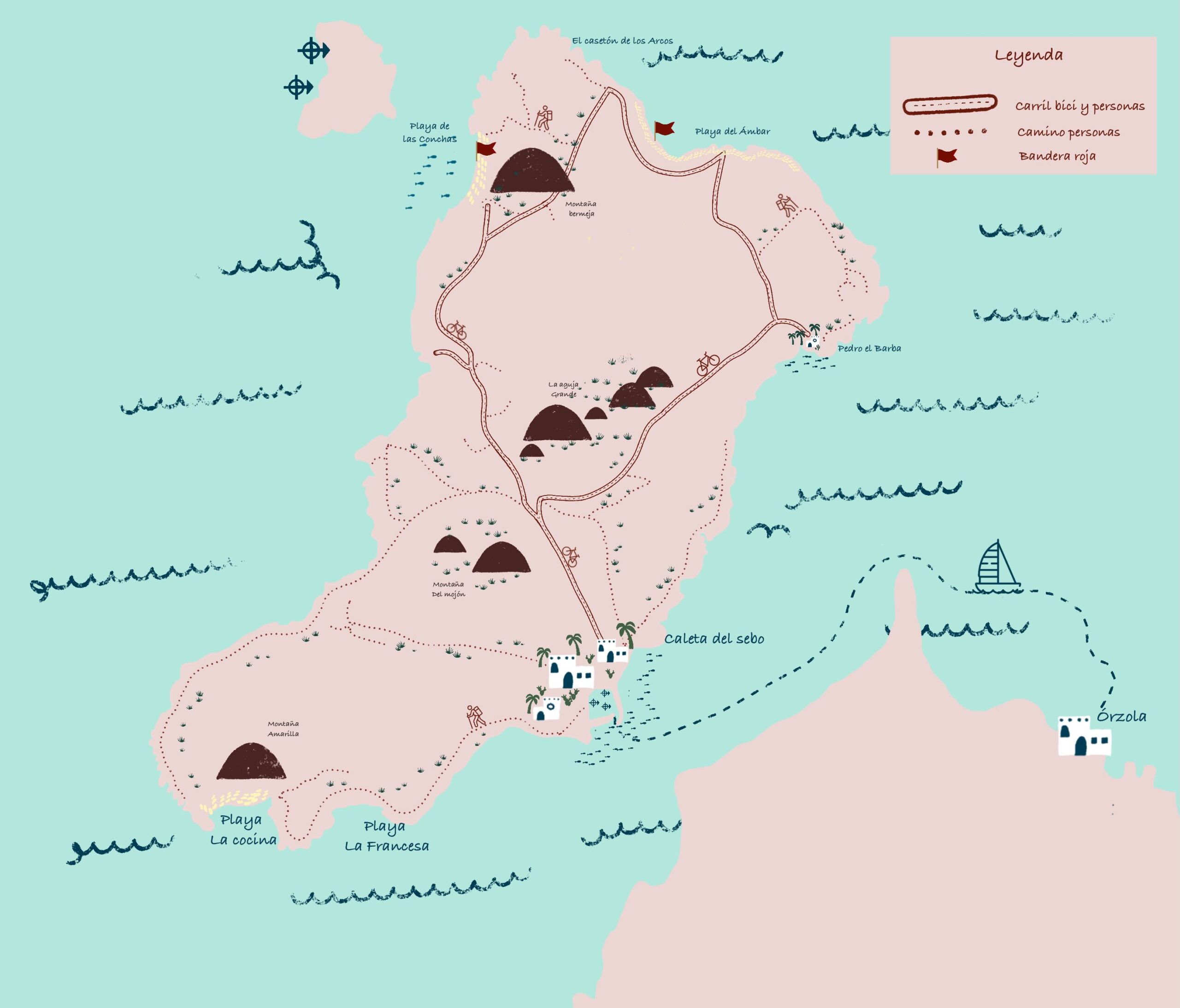 Que ver un dia en la Graciosa